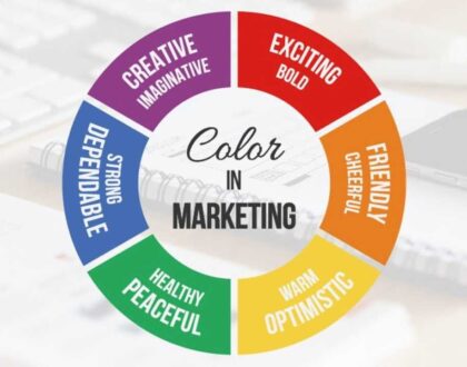 How Color Psychology Can Help With Branding And Marketing